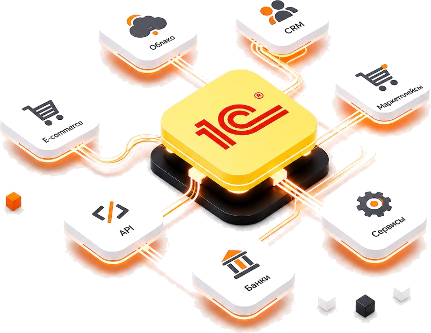 Интеграция решений на базе 1С: CRM, API, облако, маркетплейсы и корпоративные сервисы